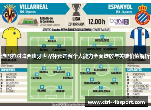 迪巴拉对阵西班牙世界杯预选赛个人能力全面绽放与关键价值解析