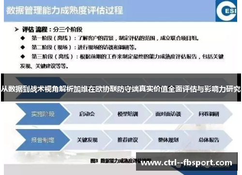 从数据到战术视角解析加维在欧协联防守端真实价值全面评估与影响力研究 从数据到战术视角解析加维在欧协联防守端真实价值全面评估与影响力研究